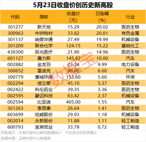 ic外汇交易平台今日外汇行情波动剧烈，理财者如何应对？
