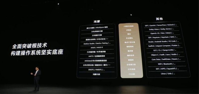 市政协召开中华优秀旧有文化学习大讲堂