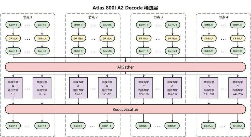 比特币短线交易的秘密，你掌握了吗？