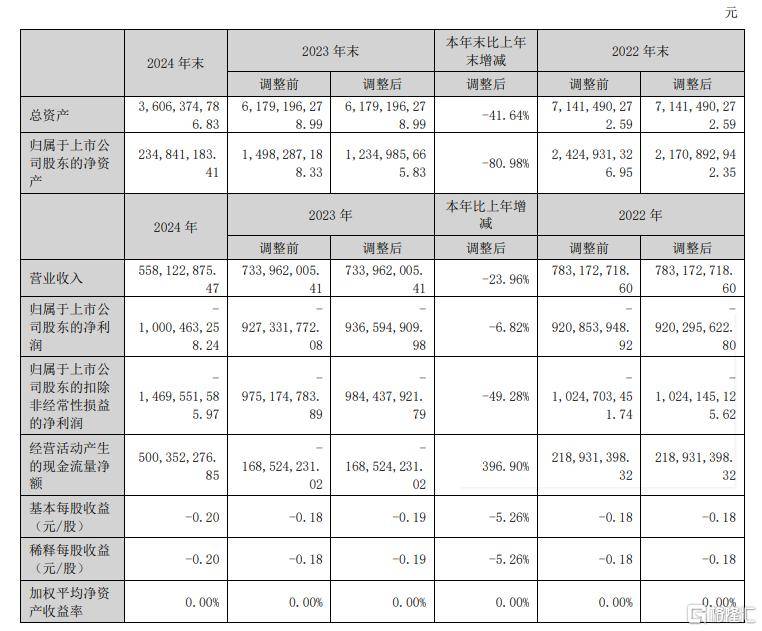定州市举办2024年保密法律法规知识竞赛