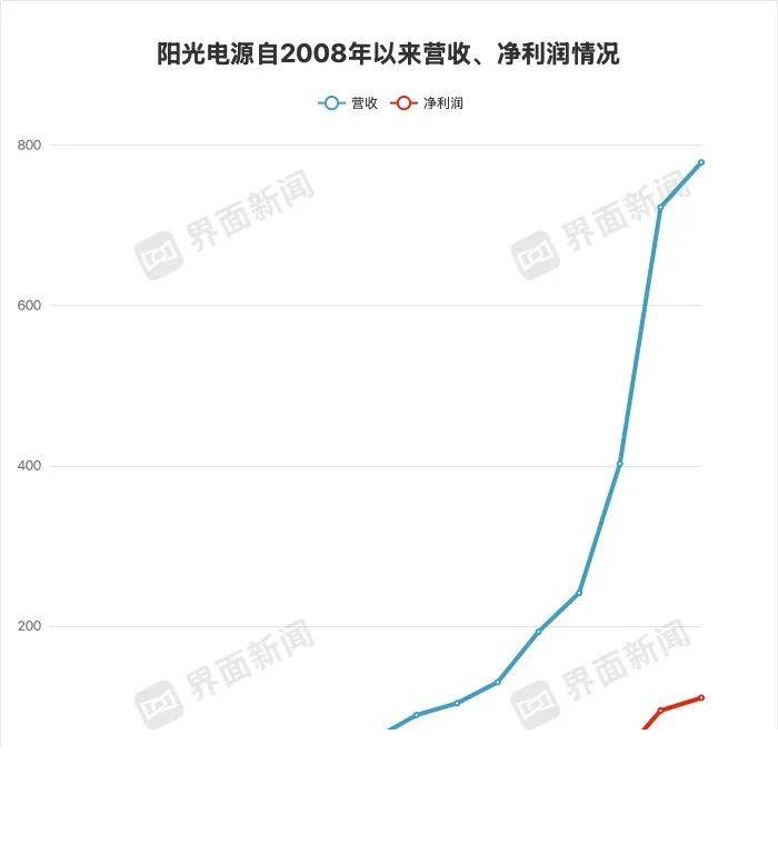 ic外汇官方网站学会这些股票交易技巧，明年你也能成为赢家！